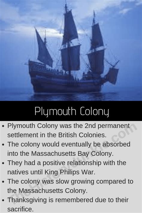 Many of the passengers aboard the Mayflower were inspired to come to the New World in search of religious freedom. . 10 facts about plymouth colony